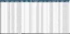 clean messy data and deliver automated excel dashboards