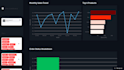 turn your excel csv data into a streamlit dashboard with charts and kpis