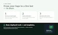 build an ai telegram bot to manage your coaching clients