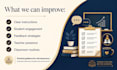 train teachers in classroom communication and feedback