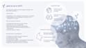 design a professional healthcare presentation
