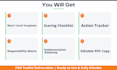 create psm checklists and process safety toolkits