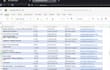 do google map scraping, b2b lead generation,verified emails
