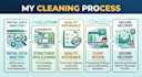 be your excel data specialist for data cleaning and formatting