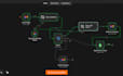 automate emails with ai using n8n and gemini
