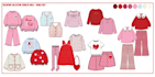 kids wear collection range