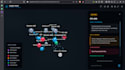 code what you want any develpoment projects