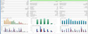 automate consistent profitable gold and nasdaq trading bot with verified results
