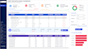 create professional powerbi dashboard