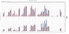 analyze rna seq GEO tcga data and create figures