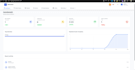build scalable backend API with django or fastapi
