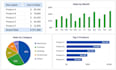 create excel vba macros, and automation