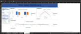 clean and organize your excel data