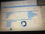 transform raw data into meaningful business insights