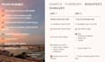 plan your dream vacation with a personalized itinerary