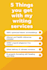 write SEO articles and translate english to urdu