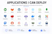 deploy your docker application on a linux vps