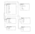 do sql queries, database design, erd model