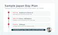 plan your perfect japan travel itinerary