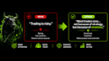 write engaging trading captions, hooks and scripts