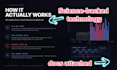 engineer custom subliminal audio in 130 languages