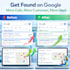 do google business profile optimization and local SEO