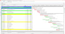 make project schedules in primavera p6 and ms project