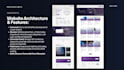 build a premium b2b wordpress website with technical SEO