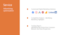 do google ads, meta ads in taiwan