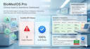 setup a high level biomedical asset operational management notion system