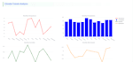 engineer custom web applications and python machine learning solutions