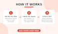 build an ai agent and n8n automation workflow for your business