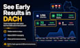 create your german b2b cold email strategy and sequence