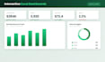 be your excel expert for data entry analysis and dashboards