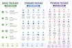 create a professional workflow process infographic design