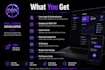 develop a custom web application with database and API