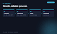 data pipelines and etl into snowflake