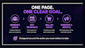 design wix landing page, wix sales page and landing page design