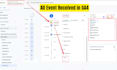 setup ecommerce tracking, ga4, google ads conversion tracking