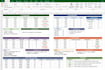 create advanced excel formulas and data clean