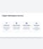 do meesho product listing and e commerce data entry