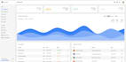 develop a premium wordpress website with custom UI