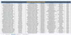 do data entry and excel data cleanup