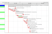 create primavera p6 CPM construction schedule