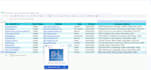 provide b2b linkedin leads for business and sales growth