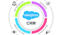 be your expert salesforce dev for CRM automation, lightning, apex, flows, admin