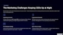 create investor pitch decks, sales presentations