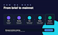 develop a custom solidity smart contract on evm chains