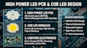 design high power led pcb, cob led modules and lighting electronics