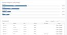 fix CSS issues and make your website responsive